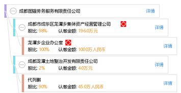 專業勞務服務，助推企業發展 成都圖強勞務服務有限責任公司解析
