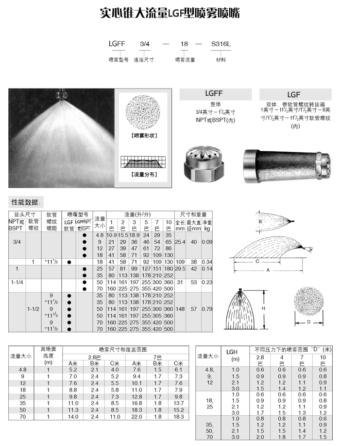 大流量F型噴嘴 高效噴霧技術的核心應用與優勢解析